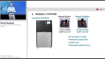Marty Badgett: The Sequel II System – the next evolution of SMRT Sequencing