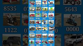 Real code 💥 Indian bike driving 3d all new cheat code update + plugin cheat code