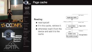 LSE Week - Linux file systems - Adrien Schildknecht