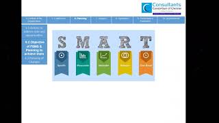 Information Consultant Level Smart Discussion on ISO 22000 2018 ( FSMS) -   Part 2 Guide