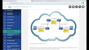 ITN Module 8 Network Layer Characteristics, Simple Routing Example