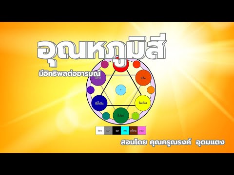 อุณหภูมิสีมีอิทธิพลผลต่ออารมณ์