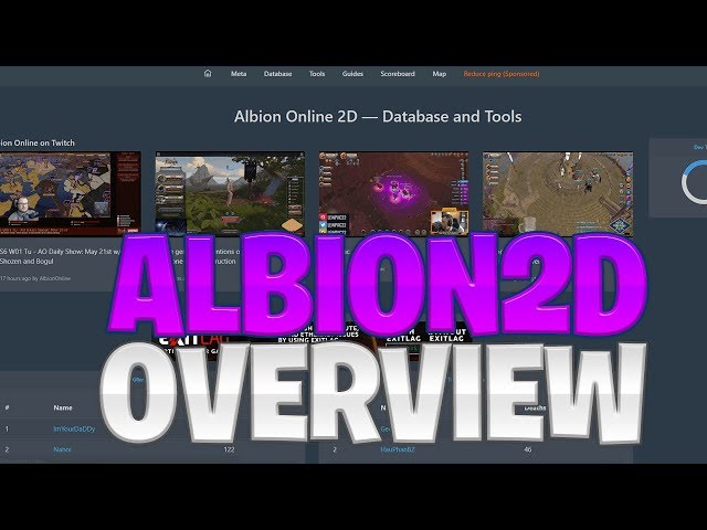 Best Albion Online Resource - AlbionOnline2D Overview! (FTP 2019) 