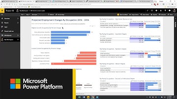 Creating Accessible Power BI Reports with Meagan Longoria