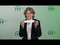 2025 Davis Cup Qualifiers Draw