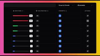 Track AI &amp; LLM Visibility in Nightwatch (May 2026 Update)