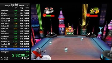 Crash Bash Any%  2:32:00