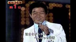 Kyu Sakamoto:  'Ue O Muite Arukou' ( 上を向いて歩こう ) Japan '81