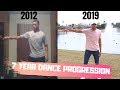 7 YEAR DANCE PROGRESSION | 2012-2019 | 18-24 Years Old