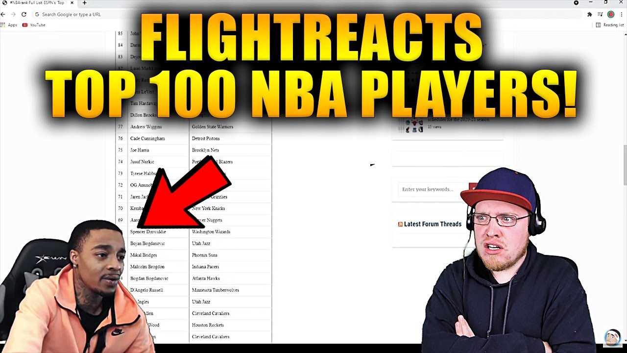 Reacting To FlightReacts Top 100 NBA Players