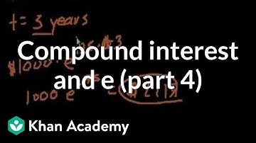 Compound interest and e (part 4) | Exponential and logarithmic functions | Algebra II | Khan Academy
