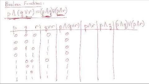 Boolean Functions Lesson 8