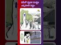 ఏపీలో స్థానిక సంస్థల ఎన్నికలకు సిద్ధం | RAVI REPORTS