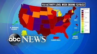 Flu and COVID-19 cases rising ahead of holidays