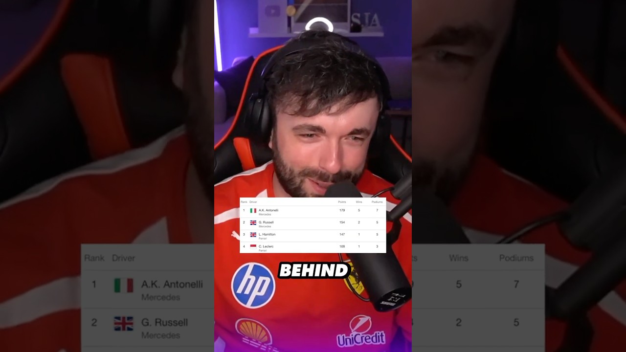 Is he in it? 🧐