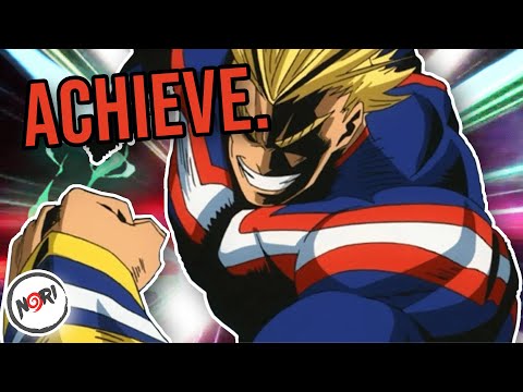 How To Have All Might Level Confidence