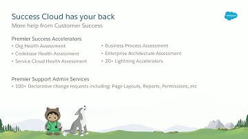 Decluttering Your Org: Steps to a More Optimized Salesforce