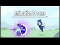 서농님 아웃트로 제작과정 | 서농 Outro Animation Process