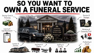 The Economics OF Owning A Funeral Service 