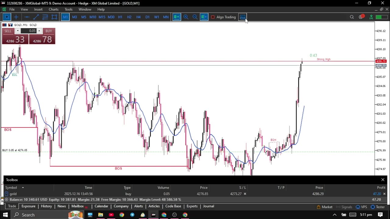 Taking Smart $ from Small Lot From SMC. 