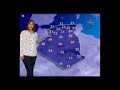 تمنييك جزائري 2018 تشبع ضحك اههههههههه تمنييك جزائري 2018 تشبع ضحك اههههههههه