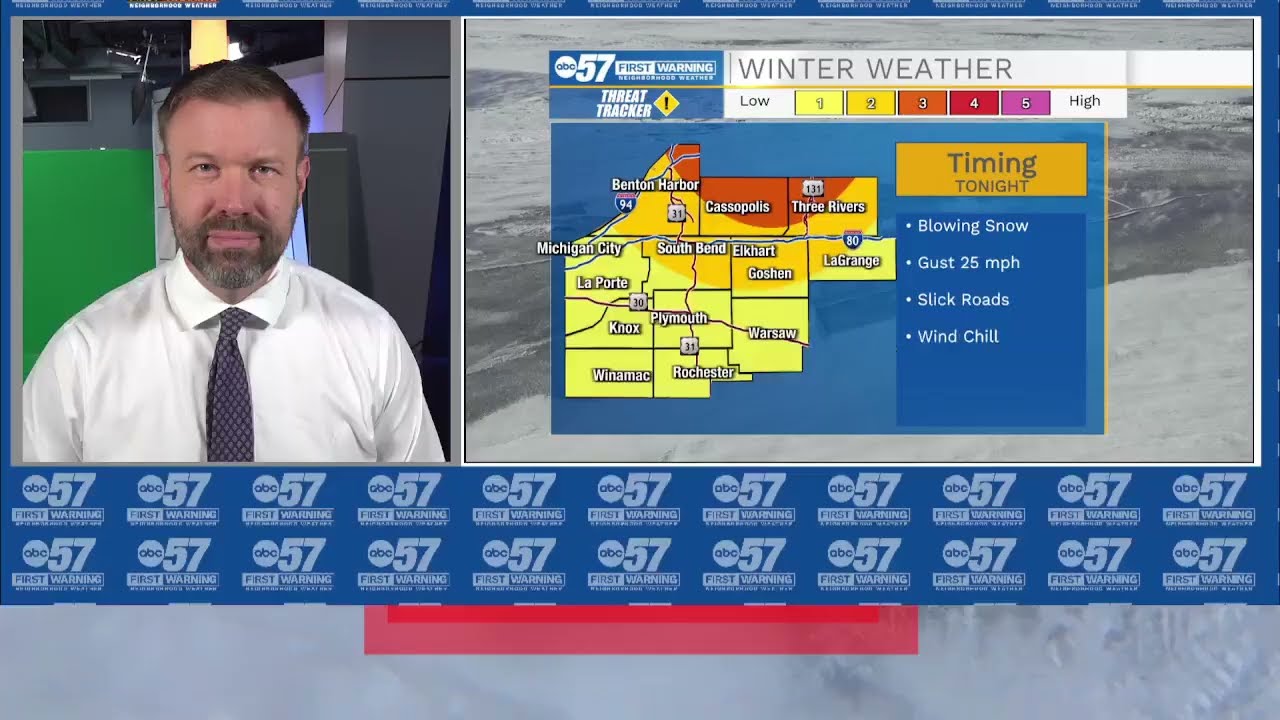 Blowing & Drifting 🌬️❄️