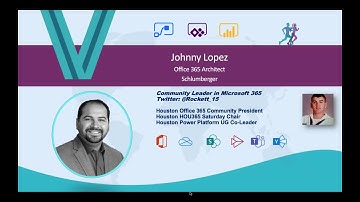 Understanding the COE Starter Kit for the Power Platform   Johnny Lopez