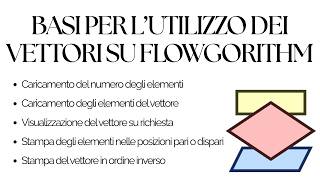 VETTORI SU FLOWGORITHM (stampa su richiesta - solo posizioni pari - vettore in ordine inverso...)