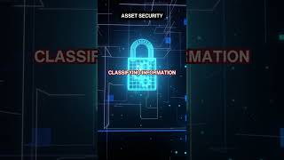 Asset Security - Information Classification