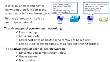 1.1 Globally Connected - CCNA1: Chapter 1 - Exploring the Network - Part 1