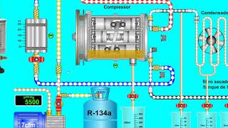 Reposição de óleo por componentes e compressores automotivos