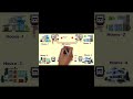 One submersible pump |4 House | 4 defferent energy metre connection  | part 2 #youtubeshorts #shorts