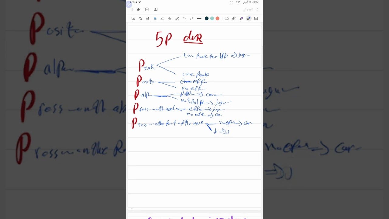 Distinguish between the jugular pulse and  the carotid pulse