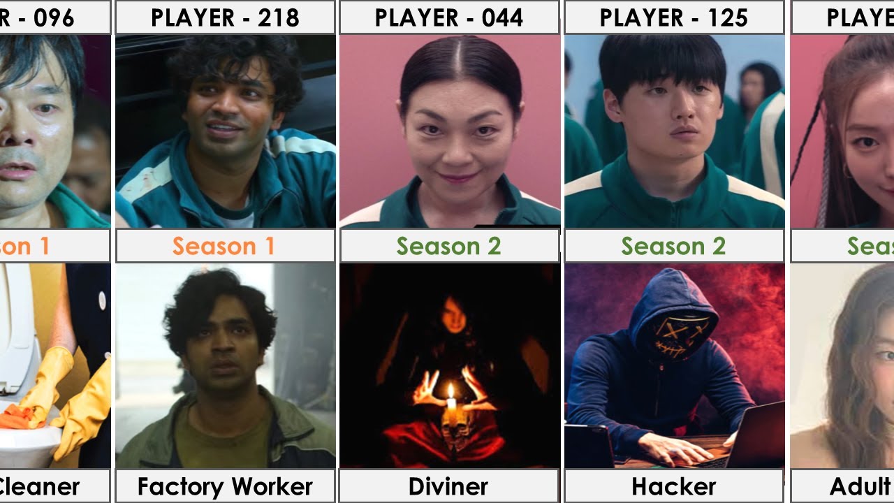 Every Squid Game Player’s Job Before Joining