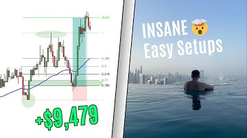 Forex Trading Strategy That Makes Me $10,000/Month (Explained in 9 Minutes)