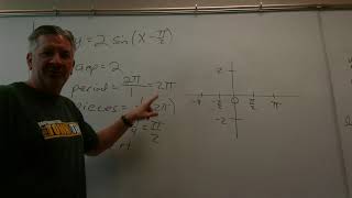 Math 162 Section 4.2 Lecture