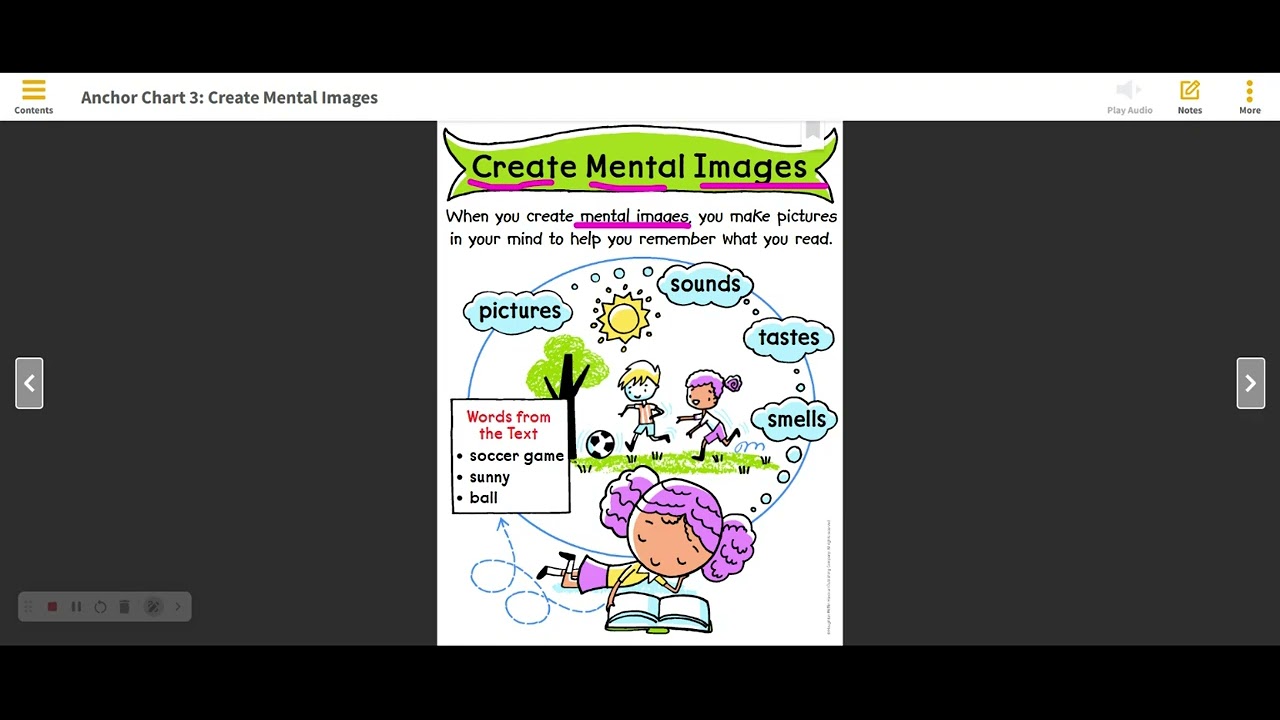 Create Mental Images Anchor Chart
