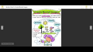 Create Mental Images Anchor Chart