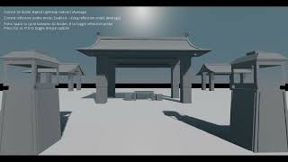 Chess yard Remastering SF2 Fanmade Godot testing | SF2 , SF3, SFA