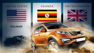 Best Car Brands from different countries. Comparisons