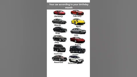 Your car according to your birthday month 🎂| #shortsvideo #ytshorts#birthday#happybirthday