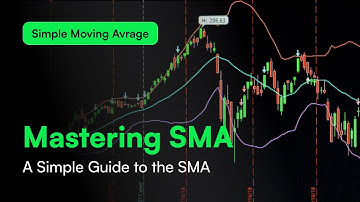 Mastering SMA: A Simple Guide to the Simple Moving Average