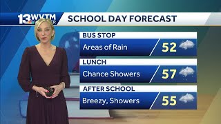 Cold front moves through central Alabama this afternoon