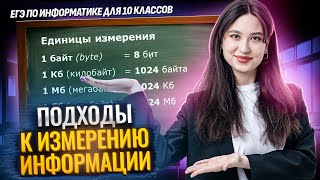 картинка: Подходы к измерению информации: алфавитный и содержательный подходы | ЕГЭ Информатика | Умскул