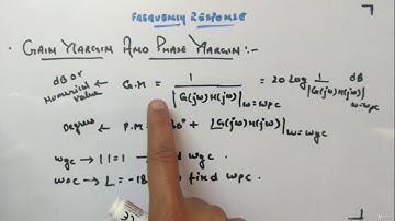 Gain Margin (GM) and Phase Margin (PM) - Control Systems