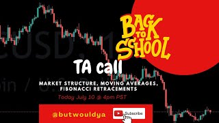 Identifying trends using market structure/moving avgs/Fibonacci