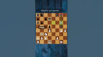 Exposing the king! | lichess.org Puzzle of the day | 15-10-23