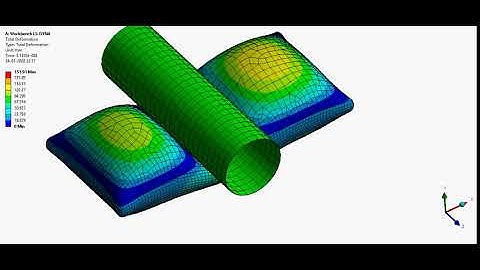 AIR BAG INFLATION.SIMULATION IS DONE IN ANSYS.
