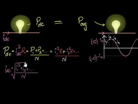 Video: Er RMS det samme som kontinuerlig strøm?