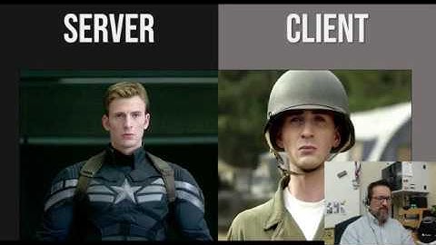 Level 2 Computing Lesson 2: Types of Computers